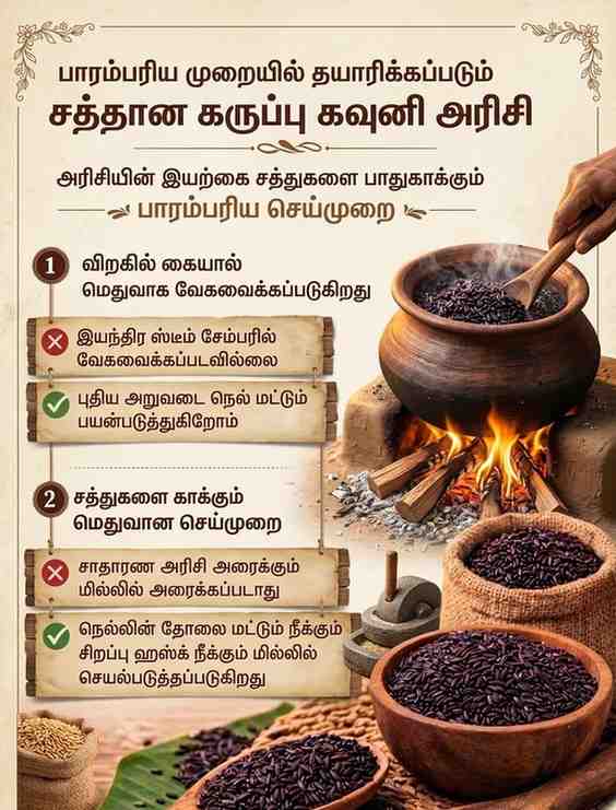 karuppu kavuni procedure